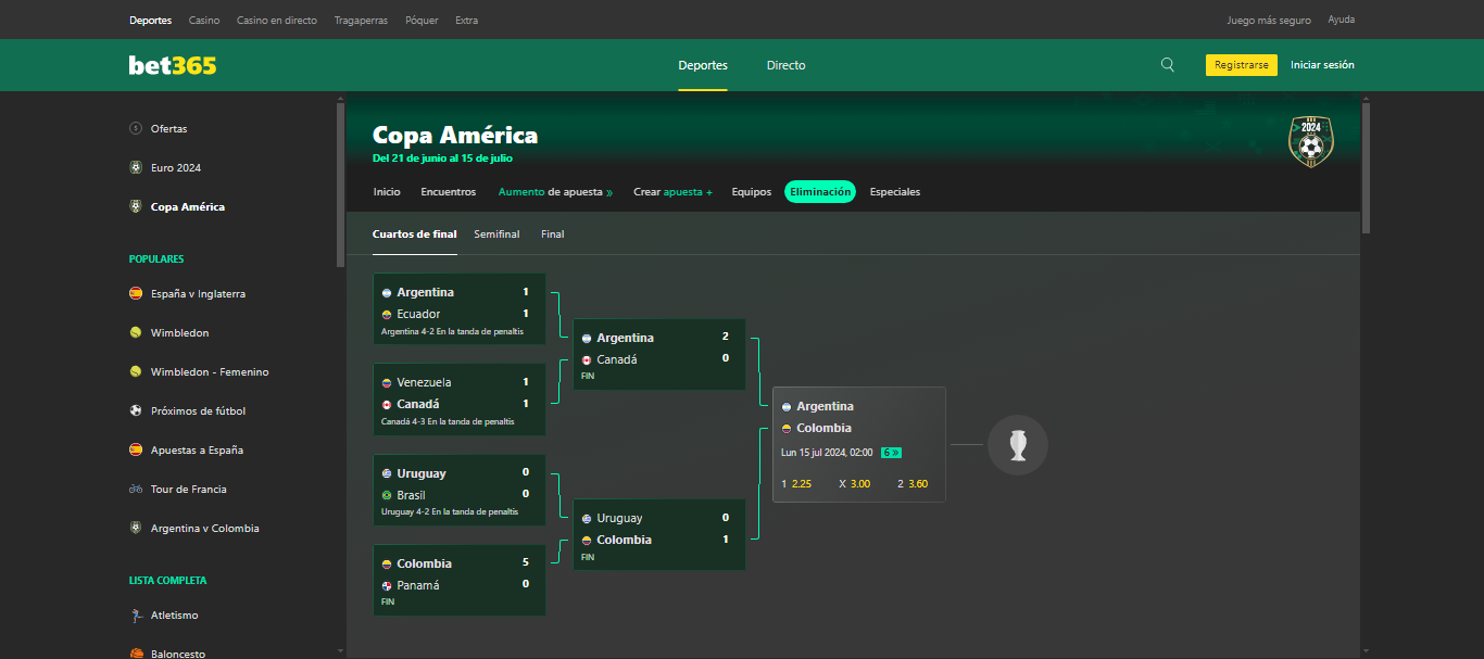 Esquema de la fase final de la Copa América encontrado en la casa de apuestas Bet365